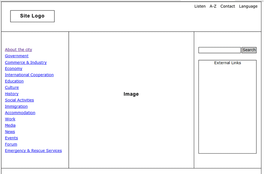 Usability Case Study: Wireframe Usability Testing