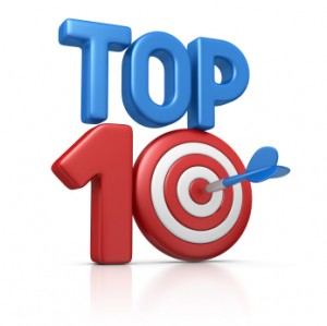 Top 10 Usability Research Findings of 2010