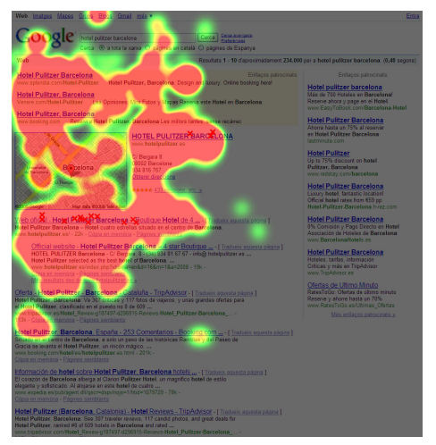 eye-tracking-case-studies