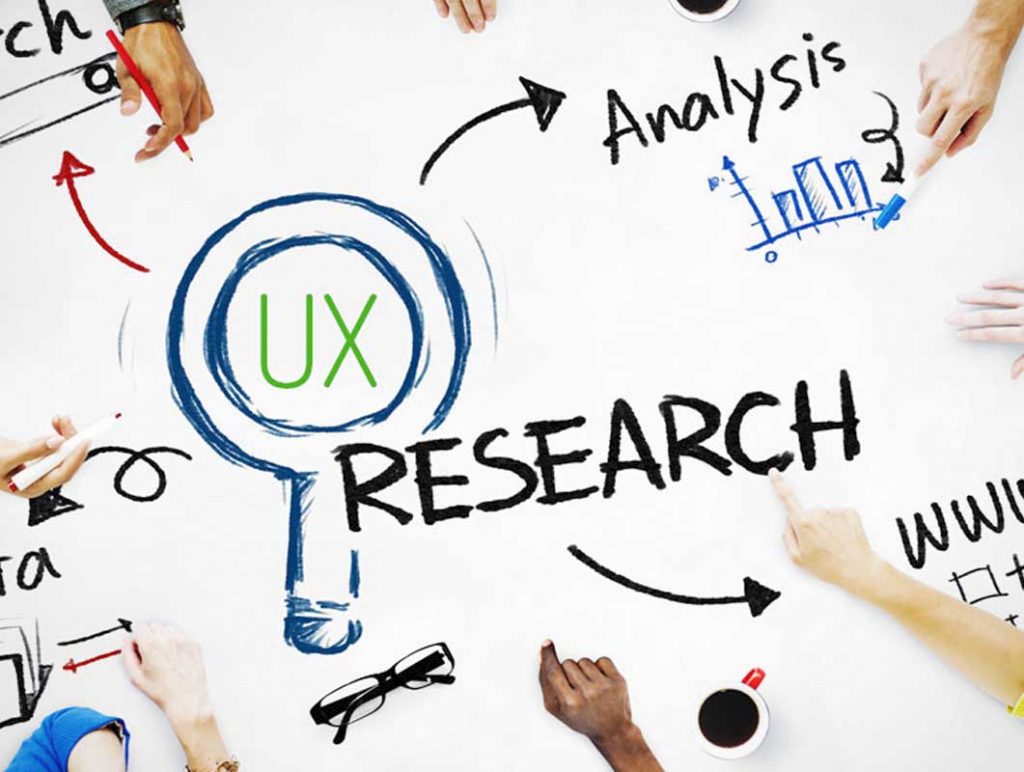 Beginners Guide to UX Research