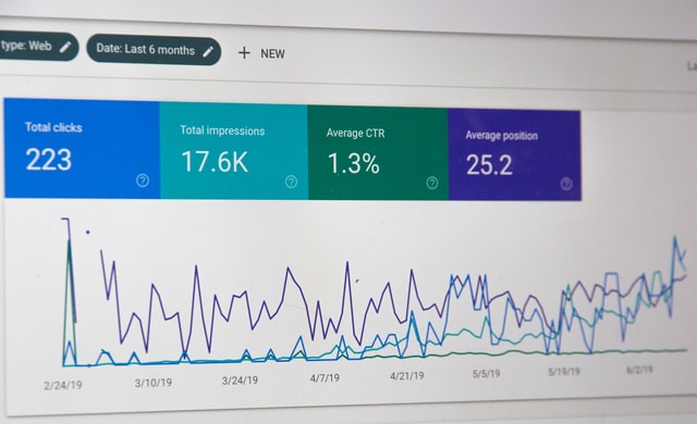 How to use UX Testing to Level Up Your SEO