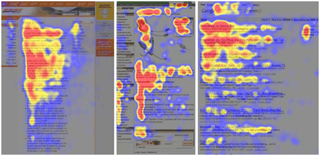 4 Reasons Why Business Leaders Should Pay More Attention To Heatmaps