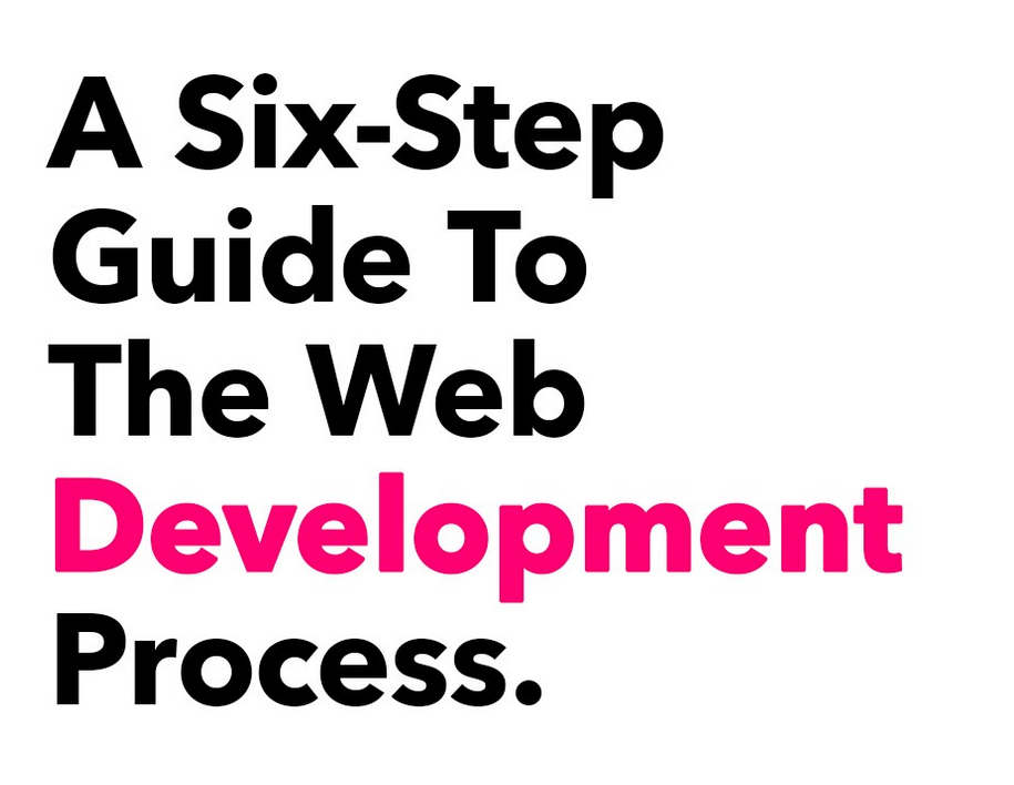 6-Step Design Process for New Website Development
