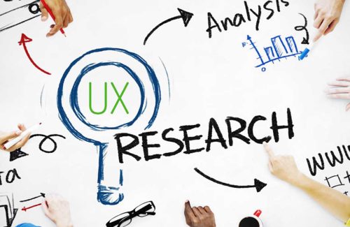 Beginners Guide to UX Research